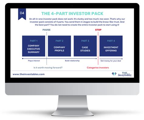 INVESTOR PACK JANUARY 2018 